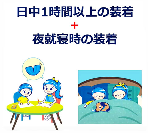 装着時間